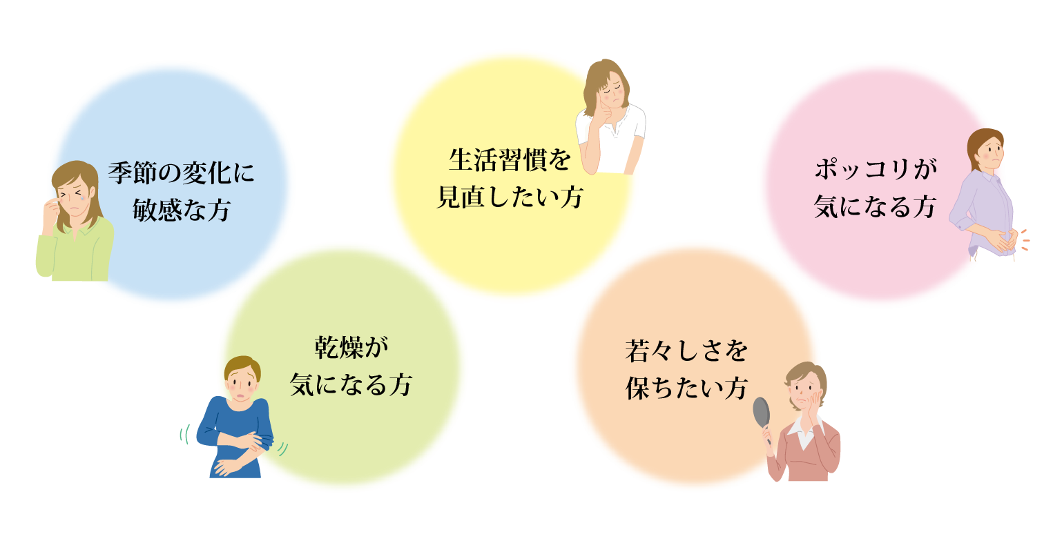 季節の変化に敏感な方・生活習慣を見直したい方・ポッコリが気になる方・乾燥が気になる方・若々しさを保ちたい方