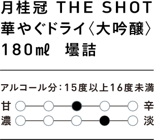 華やぐドライ