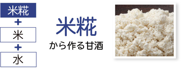 米糀から作る甘酒