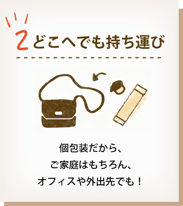 2 どこへでも持ち運び 個包装だから、ご家庭はもちろん、オフィスや外出先でも！
