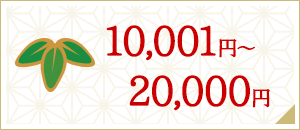 予算②-～2万円