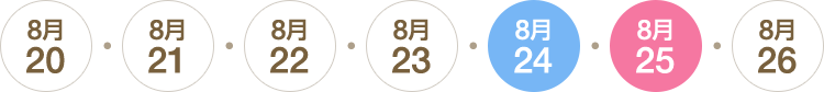 期間1