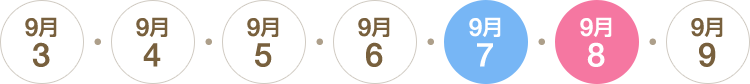 期間3
