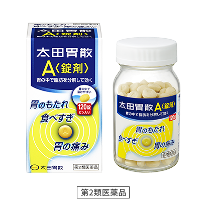 第2類医薬品