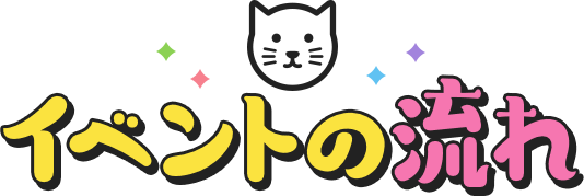 イベントの流れ