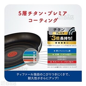 T-fal(ティファール)/インジニオ・ネオ グランブルー・プレミア セット9 (フライパン鍋9点セット/IH非対応)取っ手の取れる T-fal/L61491