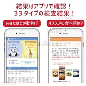 遺伝子検査キット『遺伝子博士ダイエット』