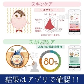 ＜2個セット＞遺伝子検査キット 遺伝子博士『ダイエット』＆『エイジングケア』