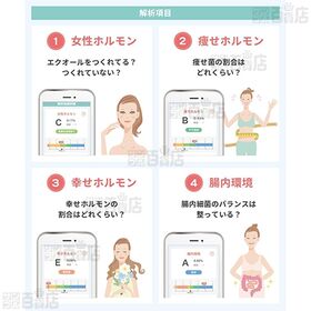 腸内フローラ検査「腸内博士ビューティー  ～エクオールプラス～」