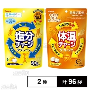 塩分チャージタブレッツ 塩レモン味／体温チャージタブレッツ