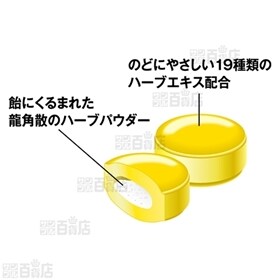 龍角散ののどすっきり飴 ハーブパウダーinタイプ さっぱりゆず味 80g