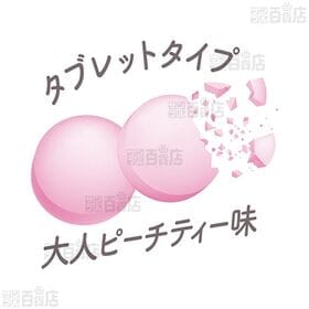 【機能性表示食品】素肌記念日 モイストヌードサプリ 0.5g×28粒