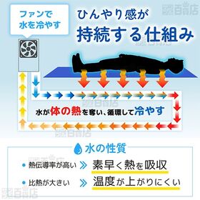 サンコー/ひんやり水流快眠マット(省エネ、リモコン付、タイマー機能、USB給電)/WATM26SWH 
