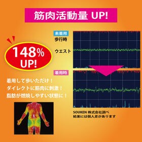 【S-M/ブラック(白ライン)】加圧コンプレッションウェア裏ボアタイプ