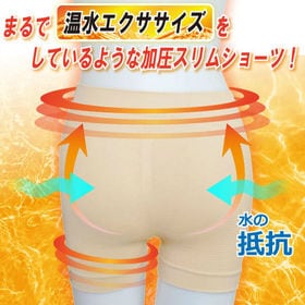 2枚組【M-L/ベージュ】ウォーターウォーキングショーツ