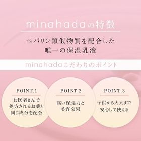 第2類医薬品 ヘパリン類似物質乳状液 50g ヒルドイドと同じ有効成分 乳液タイプを税込 送料込でお試し サンプル百貨店 ミナカラ薬局