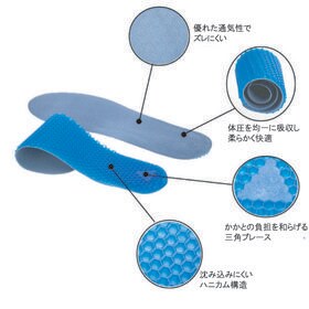 【女性用】インソール 衝撃吸収 ジェルインソール ゲルインソール 中敷 かかと つま先