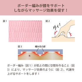 【ピンク】グイもみひざサポーター2足4枚組