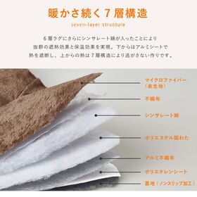 【ブラック】シンサレート使用あったか極厚7層ラグマット 135x185