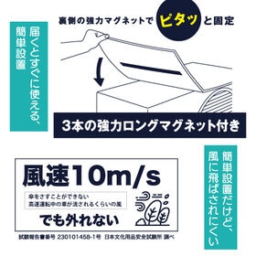 【2枚組/ロイヤルブルーフラワー】サステナブル室外機カバー　デザインエアパネ