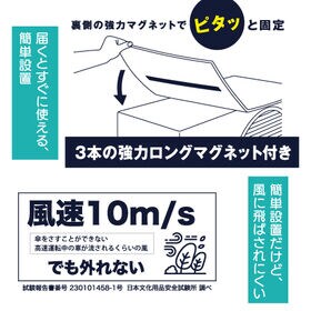 【3枚組/ホワイトタイル】サステナブル室外機カバー　デザインエアパネ