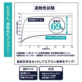 【3枚組/ホワイトタイル】サステナブル室外機カバー　デザインエアパネ