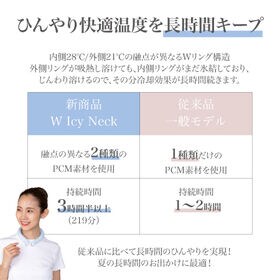 【Lサイズ/無地 チャイベージュ】W Icy Neck ダブルアイシーネック