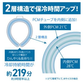 【Mサイズ/グラデーション ブルー×ピンク】W Icy Neck ダブルアイシーネック