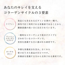 【28日間お試し♪】おいしいから続けやすい♪コラーゲンゼリー（ピンクグレープフルーツ味）