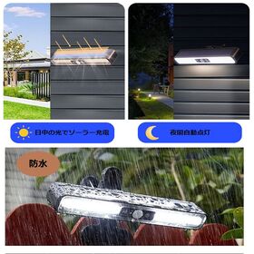 【白色/1個】クリップ式防水センサーソーラーLEDライト