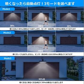 【白色/1個】クリップ式防水センサーソーラーLEDライト