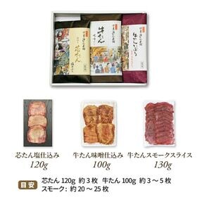 【宮城】伊達の牛たん本舗　牛たん食べ比べセット