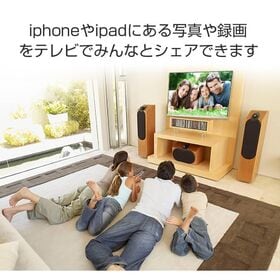 lightning HDMI変換ケーブル