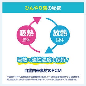 【アイスブルー】Icy Head