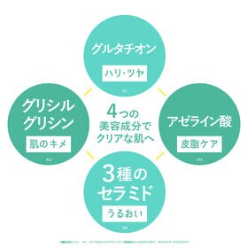 ＆labo. フェイスマスク 01　7枚入