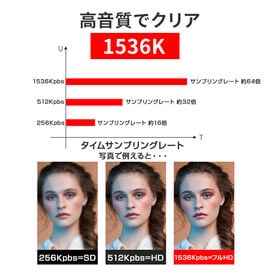 ボイスレコーダー 小型 液晶画面 8GB ペン型 mP3プレイヤー