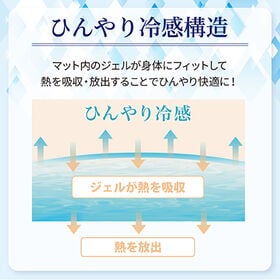 【ライトブルー】ひんやりジェルマット