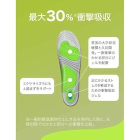 【Sサイズ・2足入】ドクターショール インソール 衝撃吸収 中敷き 消臭 ジェルアクティブスポーツ用
