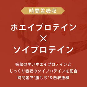 【400g】プロテイン カカオ味 タイムプロテイン