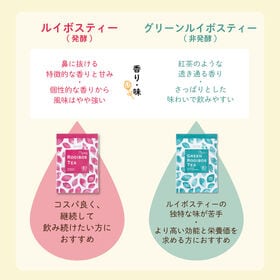 【2種/100包入×各1袋】 茶つみの里 オーガニックグリーンルイボス・ルイボスティー