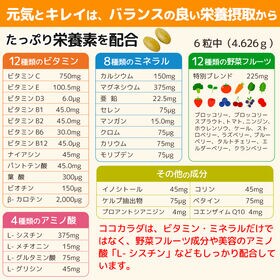 ココカラダ マルチビタミン・ミネラルα 120粒