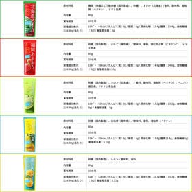【計20袋/10種×各2袋】ゴールドパック 果物系パウチシリーズ10種セット