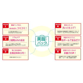 【ディリー】衣類のクリーニング・匠のしみ抜き 美服パック 20点セット（保管なし）［ECO］