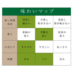 【2.5g×40包入】 茶つみの里 抹茶入り 緑茶 ティーバッグ 匠厳選本格茶葉 真緑の泉