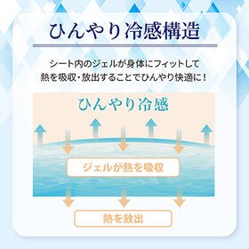 ひんやりシートクッション