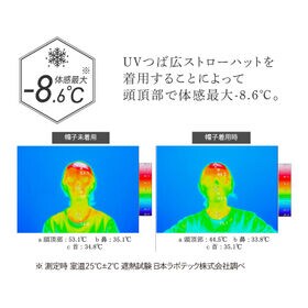 【アイボリー】折り畳めるUVつば広ストローハット