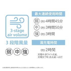 【ブルー】クリアハンディファン