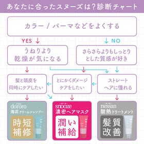 【3種セット】＆labo. スヌーズシリーズ セット フローラルフローラルの香り 各200g
