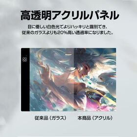 LEDトレース台 A4 USB給電 薄型 調光 ライトパネル