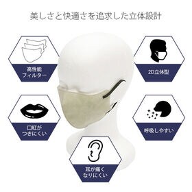 【30枚入×10箱セット】2Dバイカラーマスク　各色15枚30P入